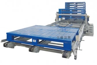 實現(xiàn)全自動噸袋包裝機(jī)系統(tǒng)全自動化“最后一公里”：自動供托機(jī)構(gòu)