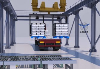 托盤翻轉(zhuǎn)全自動裝車機(jī)的工作原介紹